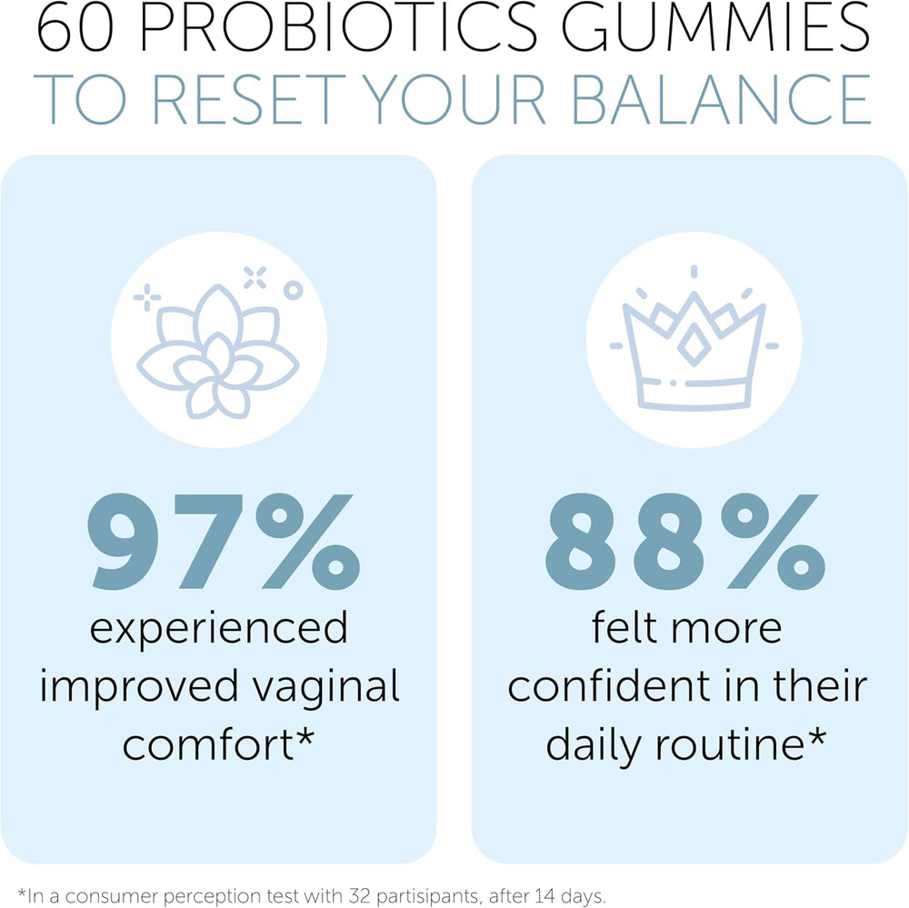Vaginal Probiotics pH Balance Gummies