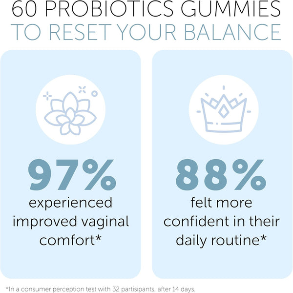 Vaginal Probiotics pH Balance Gummies