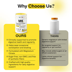 Magnesium Citrate Gummies