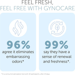 Feminine Wash