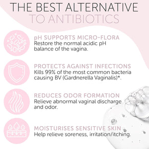 Terramed Just Think Comfort Bacterial Vaginosis Treatment - Natural Vaginal Prefilled Homeopathic Applicators for Odor, Discharge, Itching, Vaginal Microbiota Imbalance and Discomfort (Pack of 2)