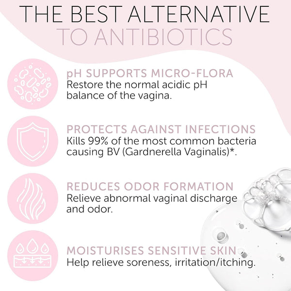 Terramed Just Think Comfort Bacterial Vaginosis Treatment - Natural Vaginal Prefilled Homeopathic Applicators for Odor, Discharge, Itching, Vaginal Microbiota Imbalance and Discomfort (Pack of 2)