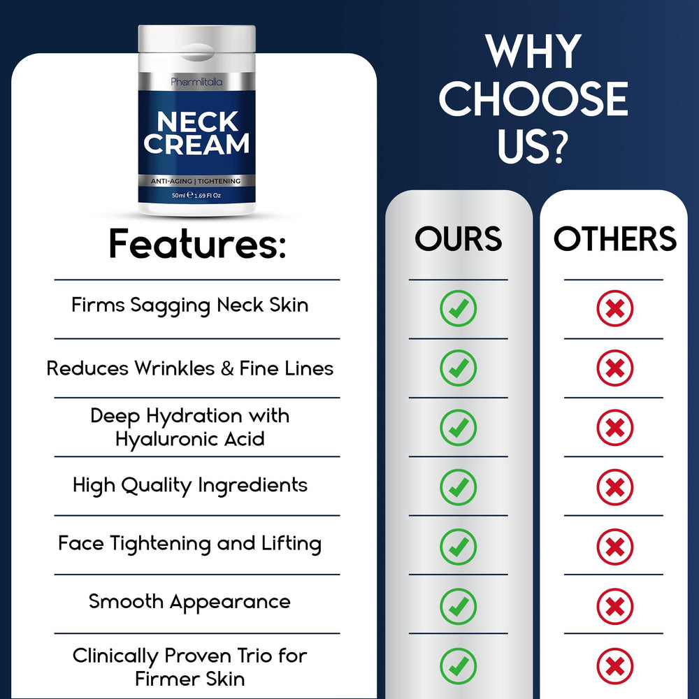 Pharmlitalia Creams
