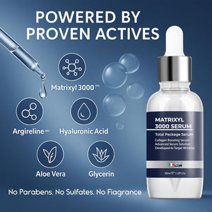 Anti Wrinkle Matrixyl 3000 Hyaluronic Acid Serum