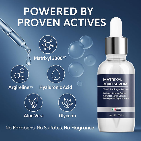 Anti Wrinkle Matrixyl 3000 Hyaluronic Acid Serum