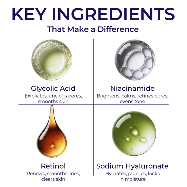 Glycolic Acid Pads