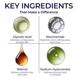 Glycolic Acid Pads
