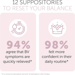 Bacterial Vaginosis Treatment for Women