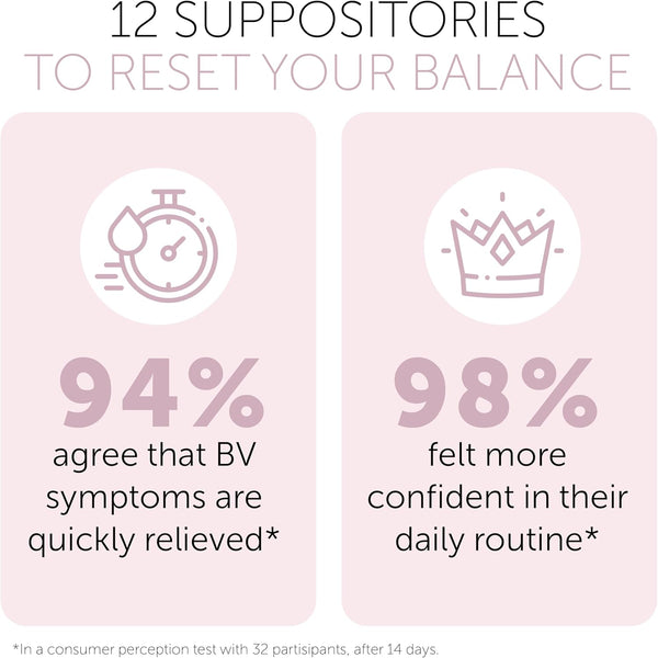 Bacterial Vaginosis Treatment for Women