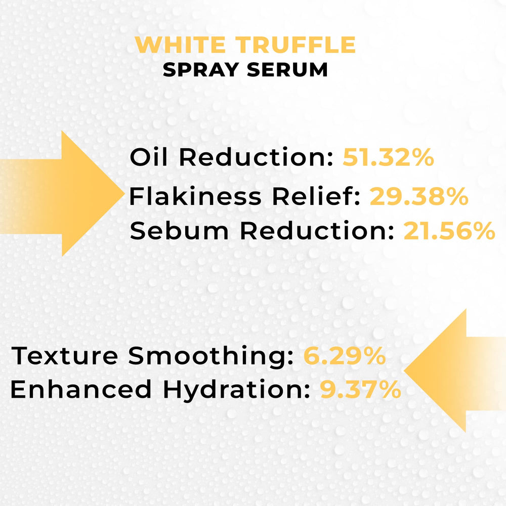 Italian White Truffle Spray Serum