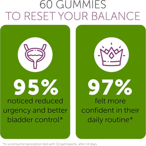 Bladder Control Supplements for Women