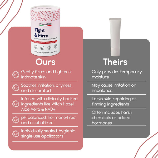 Pharmlitalia Vaginal Tightening Gel for Intimate Hydration & Rejuvenation - Natural Tightening Support for Vaginal Health - Feminine Care Gel for Dryness, Firmness & Moisture Balance