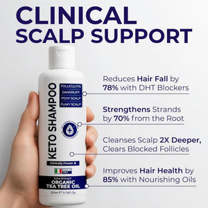 Pharmlitalia Scalp Psoriasis Shampoo