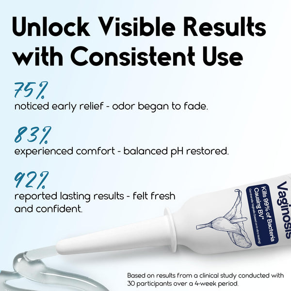 Bv Treatment for Women