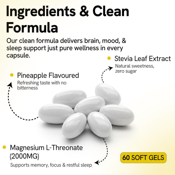 Magnesium L-Threonate Gummies for Adults & Kids 2000mg – Brain Supplements for Memory and Focus - Calm Magnesium Gummies for Improved Sleep and Healthy Mind