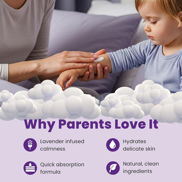 Magnesium Lotion for Kids