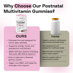 Pharmlitalia Postnatal Vitamins for Women