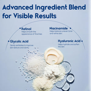 Glycolic Acid Pads - Resurfacing Pads for Face - Exfoliating Peel Pad for Body and Dark Spots - Fine Lines and Wrinkles - 60 Count (Glycolic Acid Pads 20%)