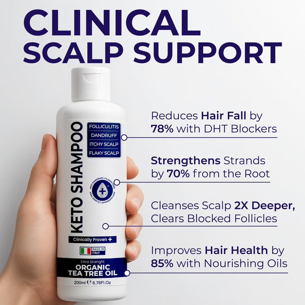 Pharmlitalia Scalp Psoriasis Shampoo