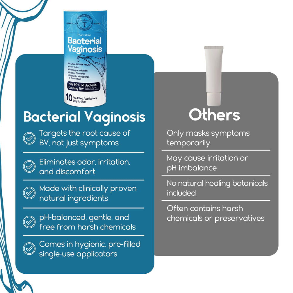 Bv Treatment for Women