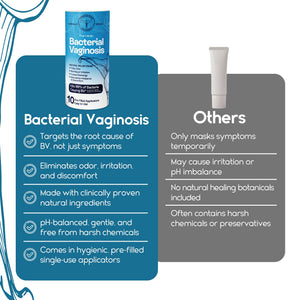 Bv Treatment for Women