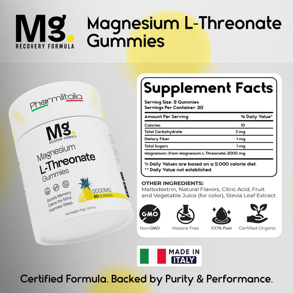 Magnesium L-Threonate Gummies for Adults & Kids 2000mg – Brain Supplements for Memory and Focus - Calm Magnesium Gummies for Improved Sleep and Healthy Mind