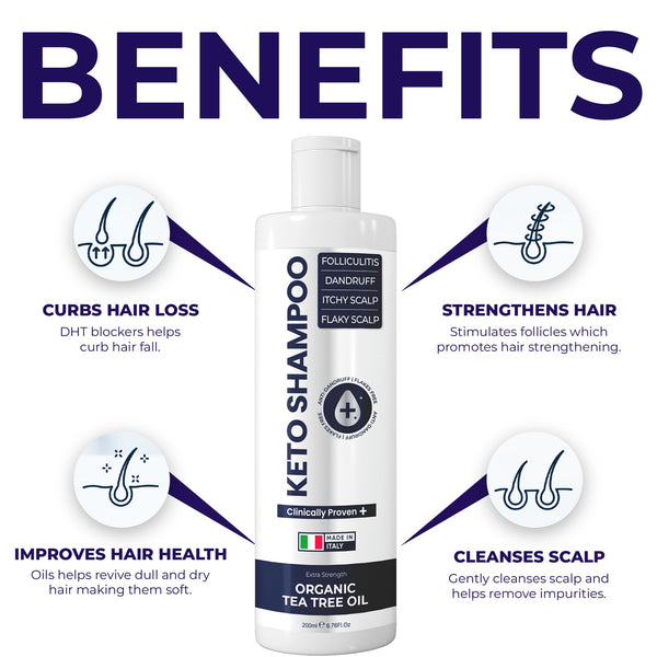 Pharmlitalia Scalp Psoriasis Shampoo, Flakes Shampoo Anti Dandruff, Itchy Scalp Treatment for Seborrheic Dermatitis & Folliculitis, Anti Fungal, Medicated Solution for Itchy, Flaky & Dry Hairs