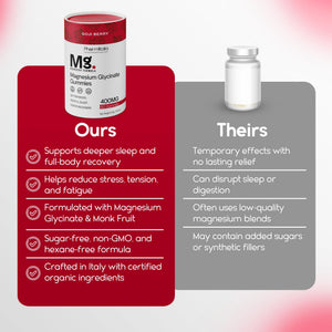 Magnesium Glycinate Gummies