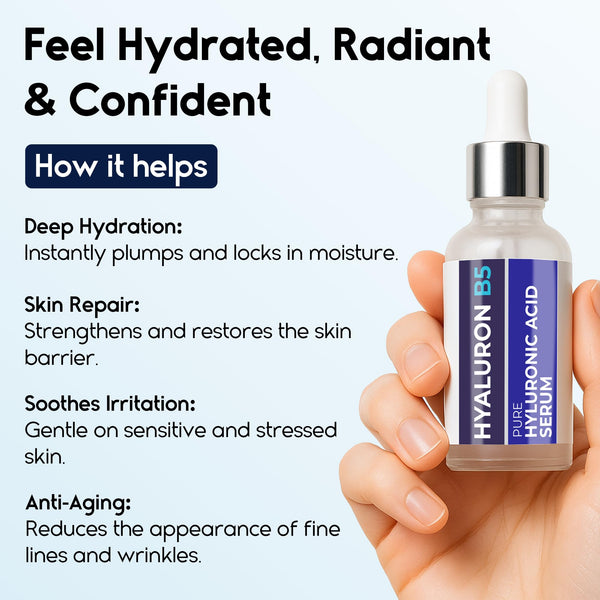 Anti Wrinkle Matrixyl 3000 Hyaluronic Acid Serum for Face | Collagen Serum | Anti-Aging & Hydrating for Deep Wrinkle Repair | Face Tightening & Firming Serum for Fine Lines & Forehead Wrinkles