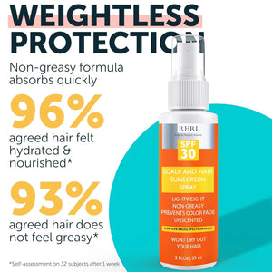 Premium SPF 30 Hair Sunscreen Spray | Non-Greasy UV Protection for Hair and Scalp | Prevents Color Fade and Dryness | Travel-Size UV Protection | Beach Sun Block 2 oz 59 ml (Pack of 2)