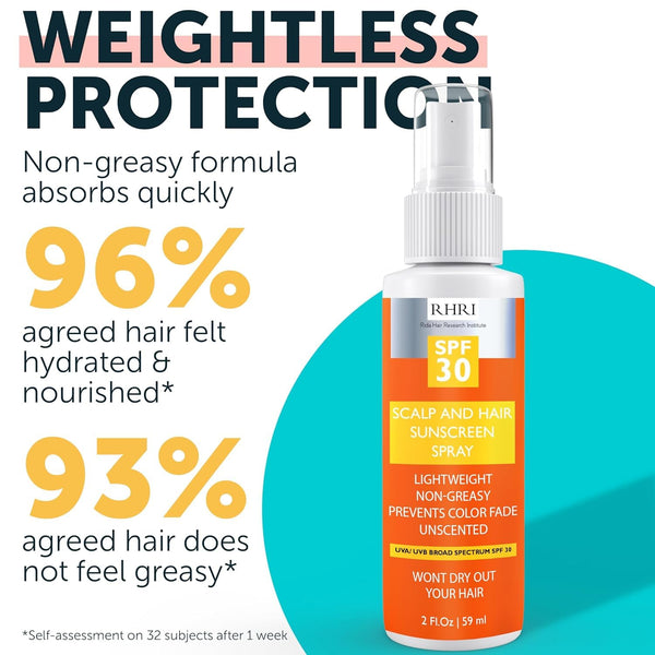 Premium SPF 30 Hair Sunscreen Spray | Non-Greasy UV Protection for Hair and Scalp | Prevents Color Fade and Dryness | Travel-Size UV Protection | Beach Sun Block 2 oz 59 ml (Pack of 2)
