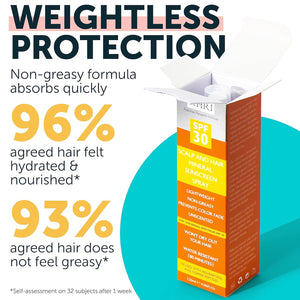 Premium SPF 30 Hair Sunscreen Spray | Non-Greasy UV Protection for Hair and Scalp | Travel-Size UV Protection | Beach SunBlock | Scalp Sunscreen 4 oz 120 ml (Pack of 2)