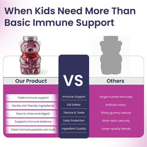 Elderberry Gummies for Kids - 3 in 1 Elderberry Vitamin C and Zinc - Vegan, Organic Immune Support Supplement for Kids - No Added Sugar - Dentist Friendly - Non GMO - Allergen free 60 Chewable Gummies