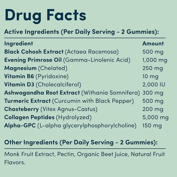 Perimenopause Gummies