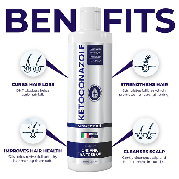 Keto Shampoo for Dandruff, Psoriasis, Folliculitis & Seborrheic Dermatitis | Anti-Fungal Itchy Scalp Relief