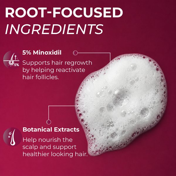 Minoxidil for Women Foams