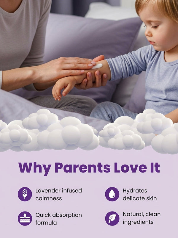 Kids Magnesium Lotion