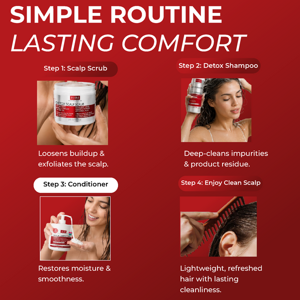 Detox Conditioner