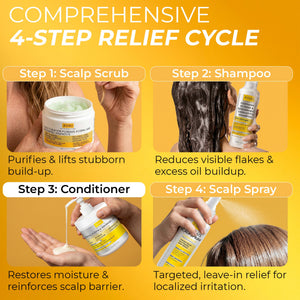 Psoriasis Conditioner