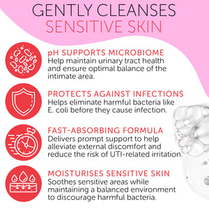 Feminine Spray