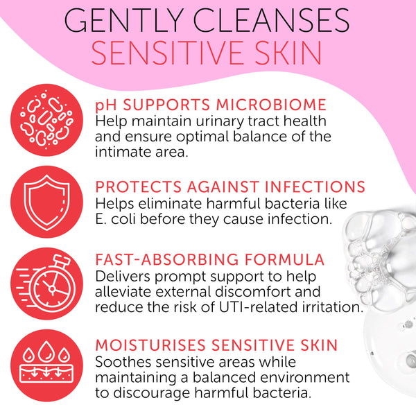 Feminine Spray