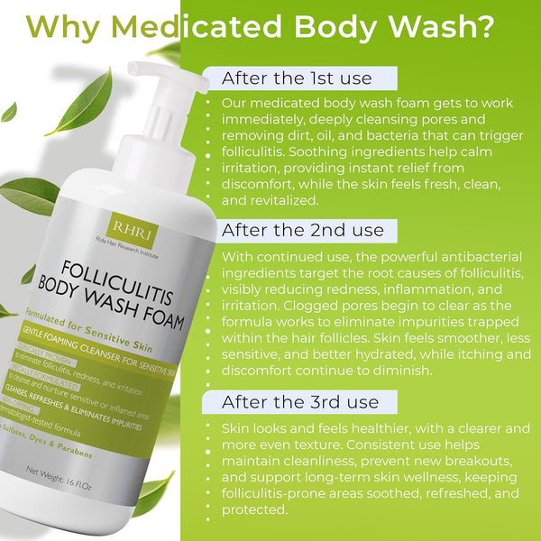 Folliculitis Body Wash