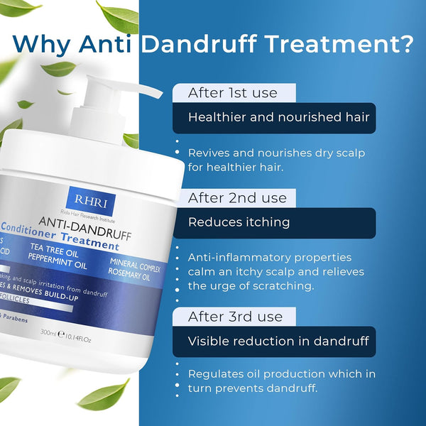 Anti Dandruff Deep Conditioner
