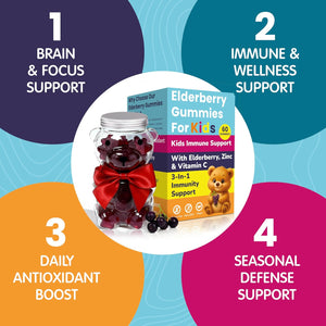 Elderberry Gummies for Kids