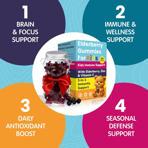 Elderberry Gummies for Kids