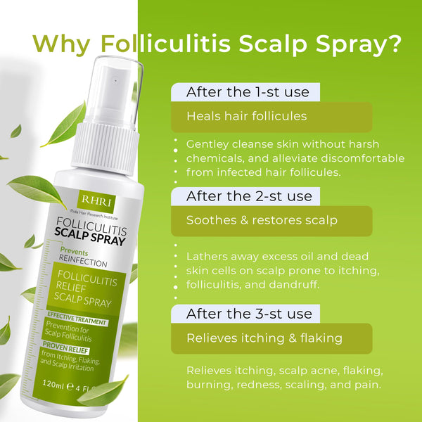 Folliculitis Shampoo | Antifungal Shampoo for Seborrheic Dermatitis, Scalp Psoriasis & Dandruff | Soothes Itchy, Dry Scalp | Cleanses, Exfoliates & Removes Build-Up | Reactivates Hair Follicles