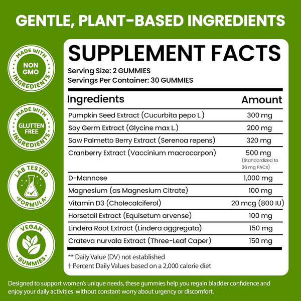 Bladder Control Supplements for Women