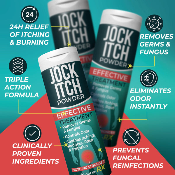Terramed Just Think Comfort Jock Itch Treatment