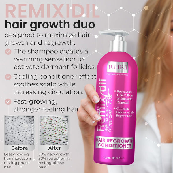 Hair Growth Shampoo and Conditioner Set