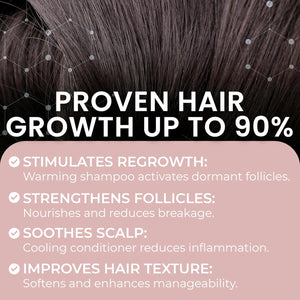 Hair Growth Shampoo and Conditioner Set